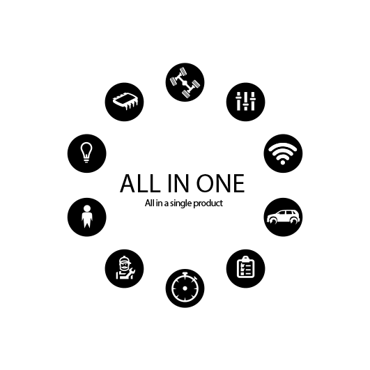 All in one: toate funcțiile într-un singur produs